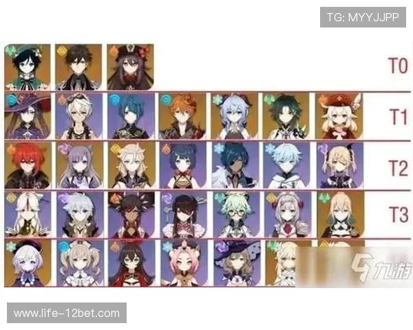 如何在原神游戏外查看自己的账号信息和角色数据